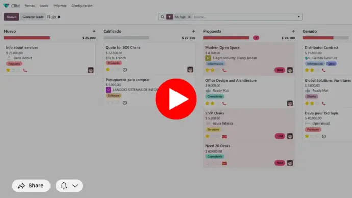 que es odoo crm que es odoo crm
