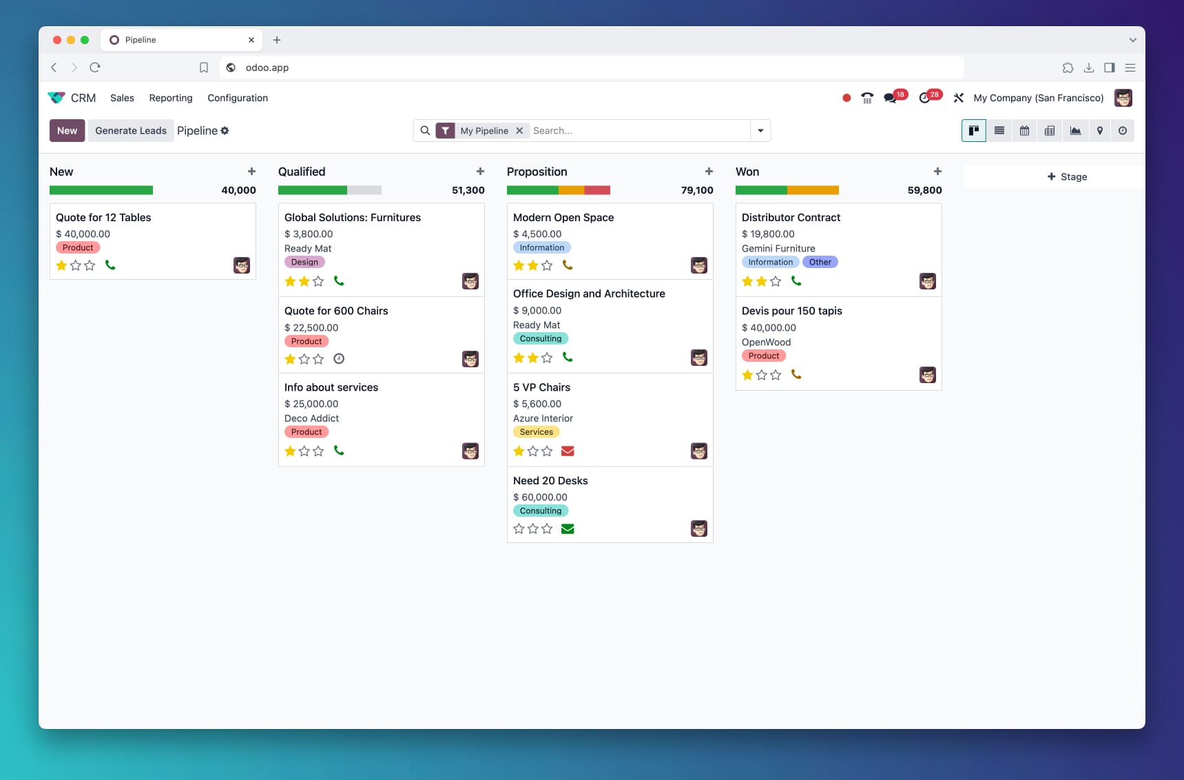 erp software odoo erp software odoo